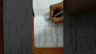 LEDGER POSTING PART 2