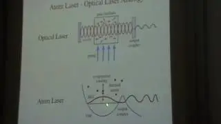 Bose-Einstein condensation in a dilute atomic gas Lecture IV