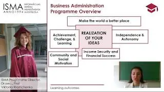 Business Administration Study Programme Overview