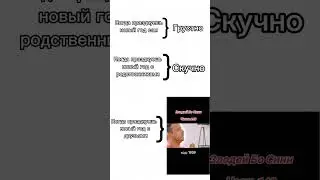 #мем #мемы2024 #memes #приколы #жиза #смешные #мемы #прикол #юмор