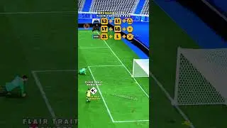Ronaldo Shows Messi How To Score - EA FC 24