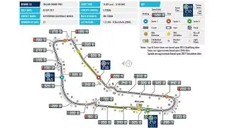 Camion Volvo a Doppia Frizione FH 500 Provato nel Circuito di Monza. #trucker #monza #monzacircuit