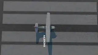 PRIMARY CONTROLS OF AN AIRCRAFT