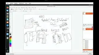Red Hat Linux  Day 7 Batch 3 & 4(RAID Types, RAID1, ssh server & client, nmap, telnet )