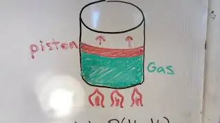 Physics Video Project Thermodynamics