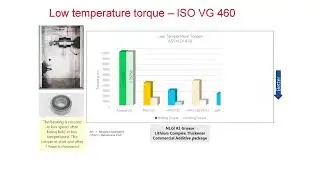 Metallocene polyalphaolefins (mPAO) - high performance base oil for synthetic grease applications