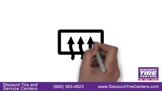 Discount Tire Centers - Remember Us For All Your Automotive Needs