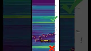 The Next Bitcoin Price Target is $73,000 (Here’s Why)