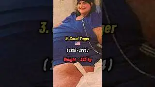 Top 5 Heaviest People In World's History 😨 || #education #shorts #history