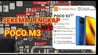 SEKEMA POCO M3 NFC