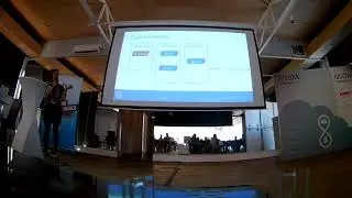 Ludovico Caldara, Flora Barriele - Effective Oracle Home Management part3
