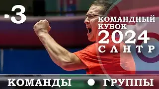Командный кубок СЛНТР. Группы. Камера 3