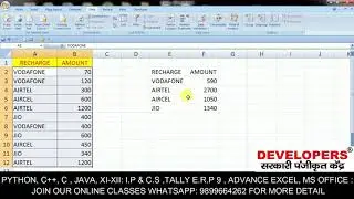 Data Consolidation in Excel | Consolidate Excel Worksheet Data | Excel Most Powerful Feature