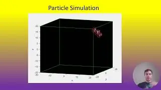 Part 1: My MATLAB Particle-Spring Simulation