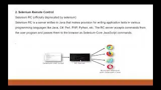 9) Selenium Introduction and Setup using python
