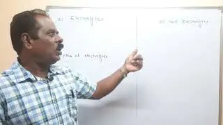 Electrolytes |Basic chemistry |Chapter 02 | polytechnic 1st sem.| MSBTE | First year diploma |