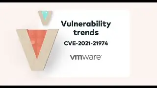 CVE-2021-21974 in VMware, explained