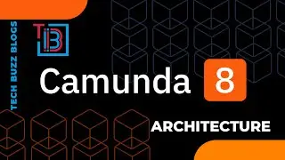 Camunda 8 - Architecture | TECH BUZZ BLOGS