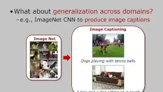 Object based Scene Representations (NIPS 2016 Spotlight)