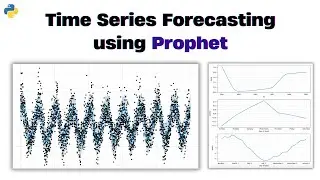 Time Series Forecasting using Prophet