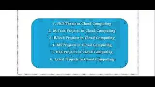 CLOUDSIM PROGRAMS IN CROATIA