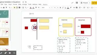 Negative Variables in Equations - Google Slides
