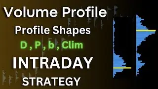 volume profile shapes volume profile course part-3