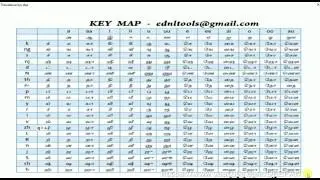 Type Bamini Vanavil Unicode Tamil Font