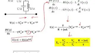 1.3 Impedance