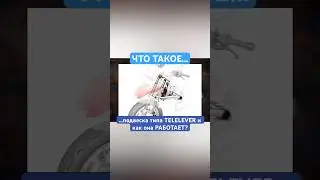 Принцип работы TELELEVER