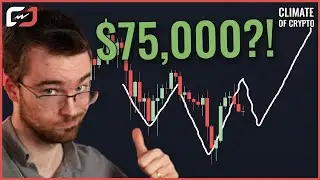 KEY Bitcoin Pattern Calls MASSIVE Breakout! (Bitcoin Price Prediction!)