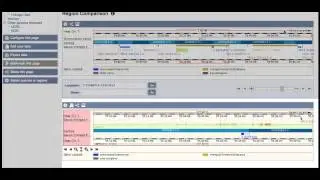 Comparing genes and species in Ensembl