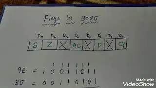 Flags in 8085 microprocessor