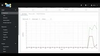 Automation Server with Ansible + AWX