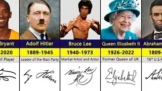 Coolest Siganutes of Historical Figures