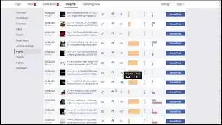 تحليل صفحة Facebook Insight الجزء الخامس
