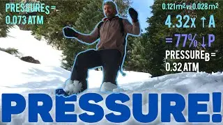 UNDER PRESSURE: The science of snowshoes and pressure!