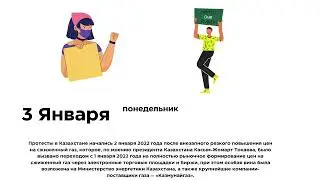 НОВОСТИ из Гугл.Хрнонологии/На Январь