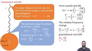 1 7Photons and gravity