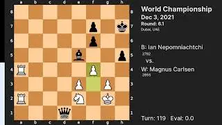 Longest Championship Game: Carlsen vs Nepomniachtchi (World Championship 2021)