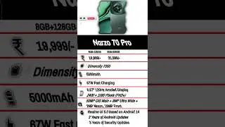 Narzo 70 Pro #shorts #narzo70pro #shortvideo