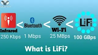 100 GBps internet speed. तो अब भुल जाओ WiFi को, क्योंकि अब रहा है Lifi super Internet. Garud Tech