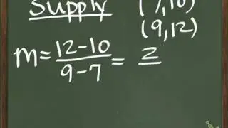 Using Linear Functions to Find Market Equilibrium