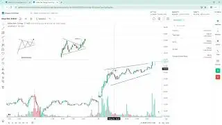 Market Analysis 🔥💯😲 || #sharemarket #shortcut #stockmarket #viral #tradingview #trade