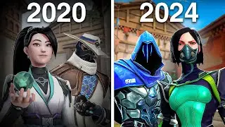 Evolution of the Haven Meta
