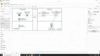 OPNsense VPN to eve-ng GCP instance automation demo