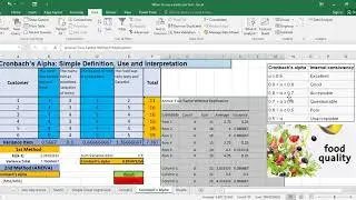 Cronbach's Alpha in Excel: Cronbach's Alpha Calculation and Interpretation in Excel (2 methods)