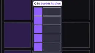 Css Border radius 