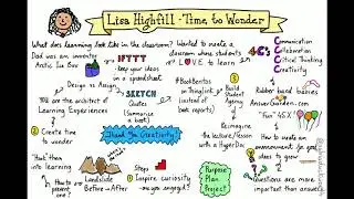 Lisa Highfill Keynote: Time to Wonder