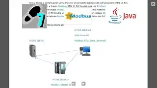 MODBUS RTU PLC S7 + JAVA